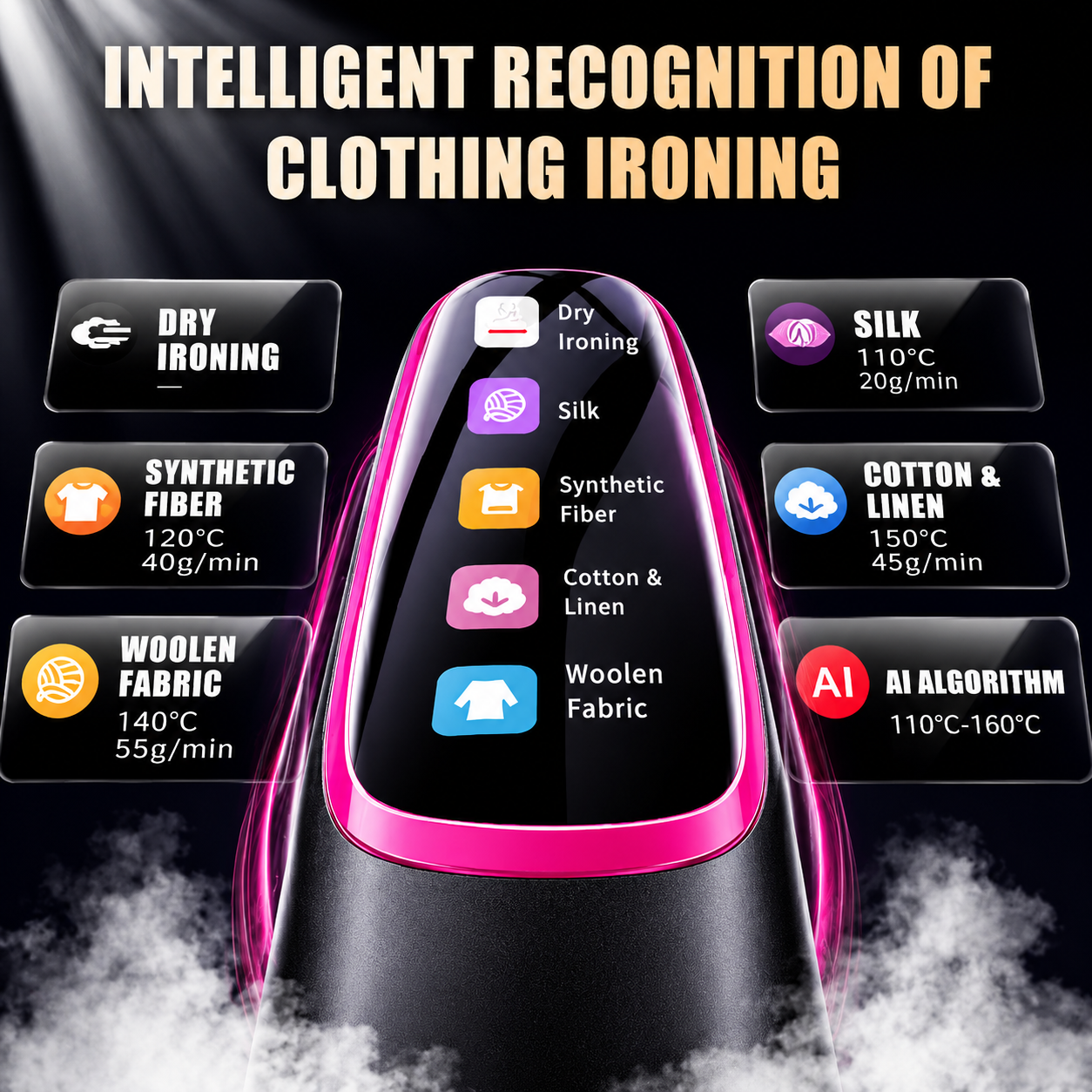NEW Handheld Steam Iron Garment Steamer Portable Mini for Clothes Fast Heating Travel Garment Fabric Press Machine with Home
