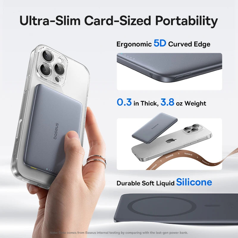 5000mAh Magnetic Power Bank 15W PD 20W Wired Charging Thin Card-Sized Slim Portable Powerbank for iPhone 17 Samsung