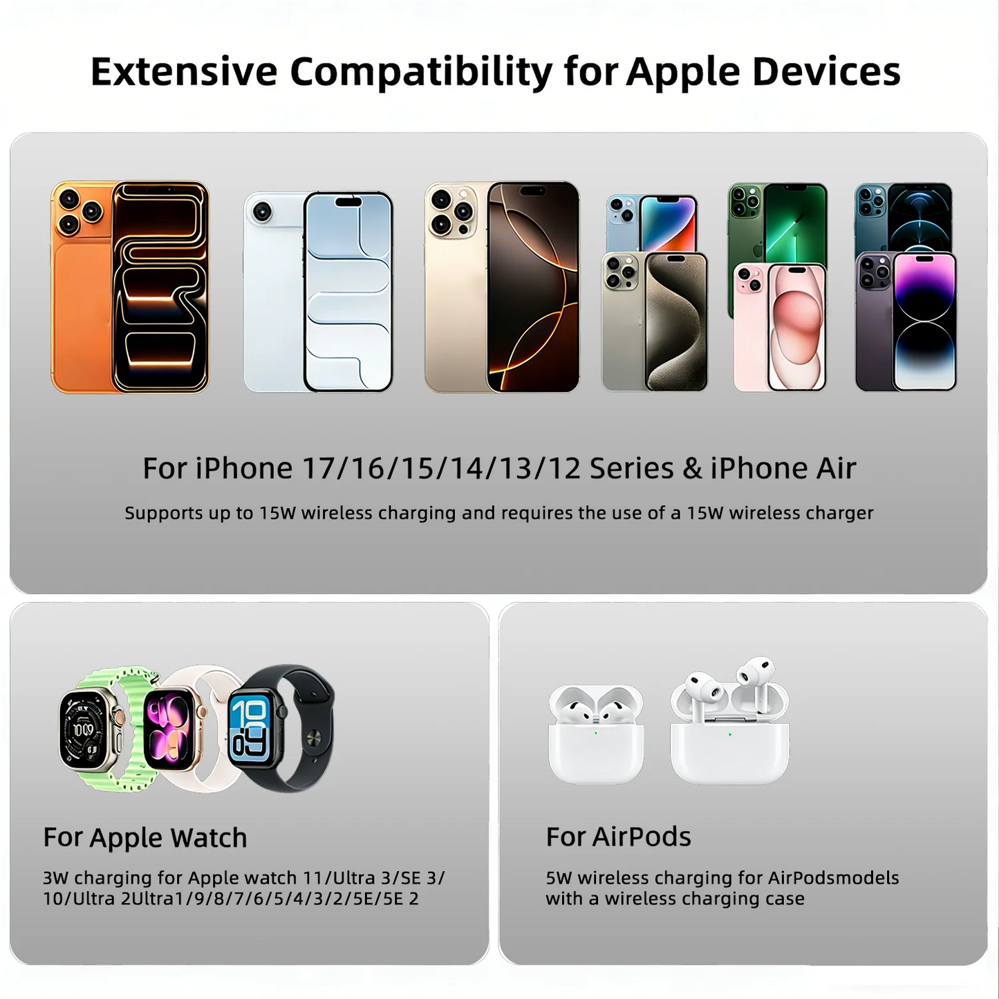 Magnetic 3 in 1 Wireless Charger for iPhone 17/16/15/13/14/12 30W Wireless Charging Station for Apple Watch/AirPods Pro