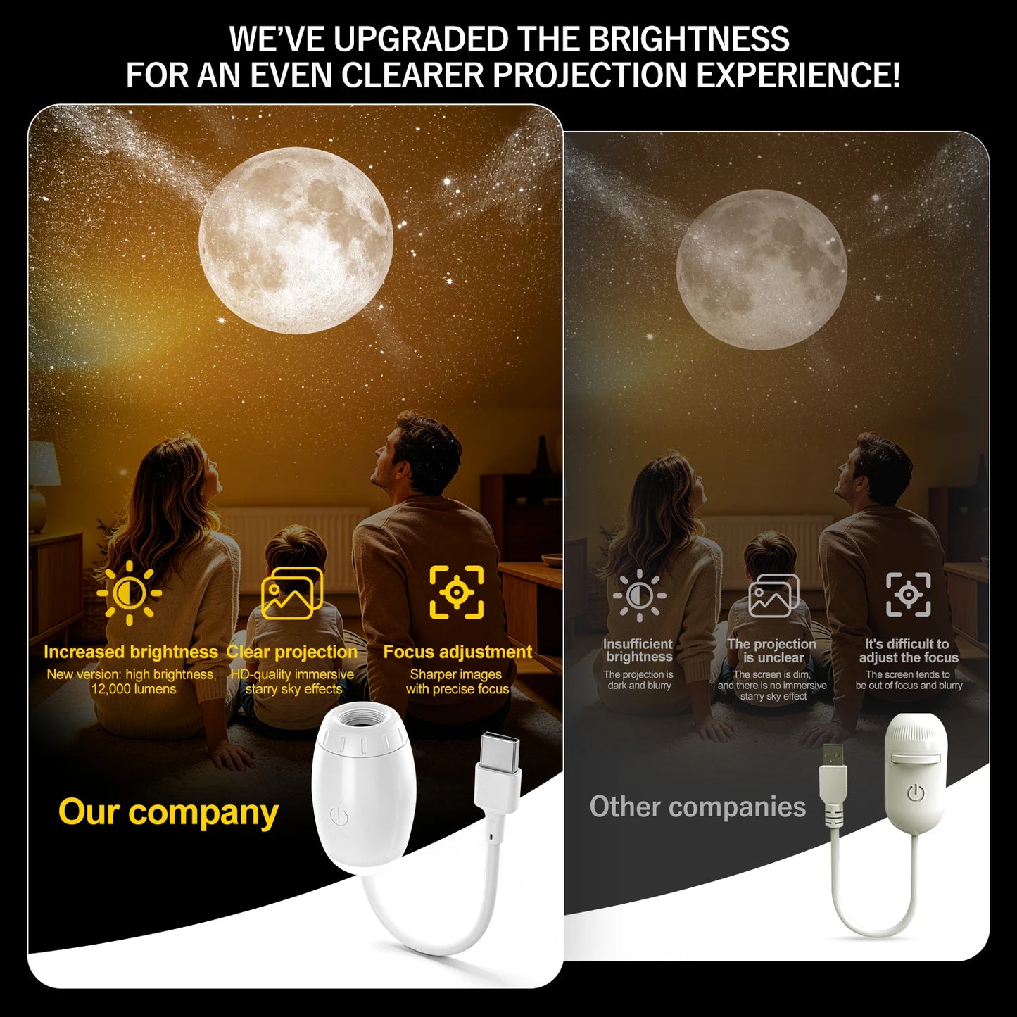 Mini Galaxy Star Projector Two In One Night Light Home Background Atmosphere Light Bedroom Car Decoration Children's Gift