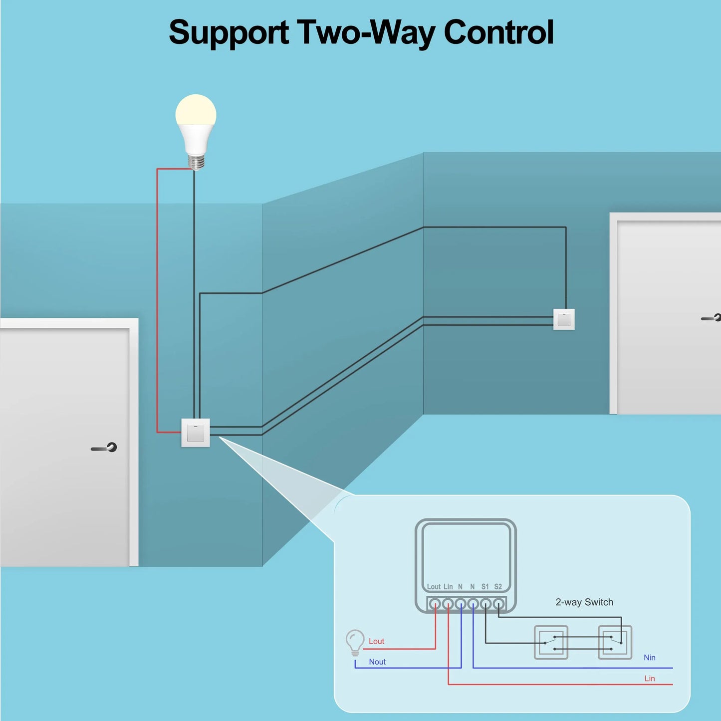 WiFi Switch Smart Life App 2 Way Control Smart Home Automation Module Interruptor Work for Alexa Google Home