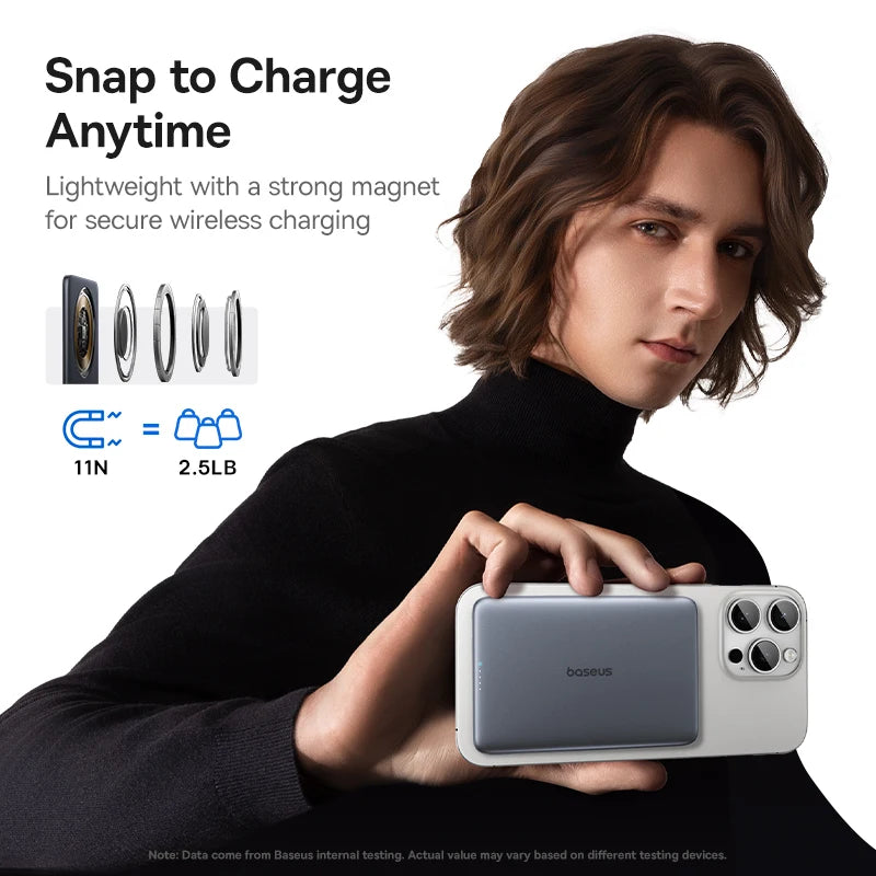 5000mAh Magnetic Power Bank 15W PD 20W Wired Charging Thin Card-Sized Slim Portable Powerbank for iPhone 17 Samsung