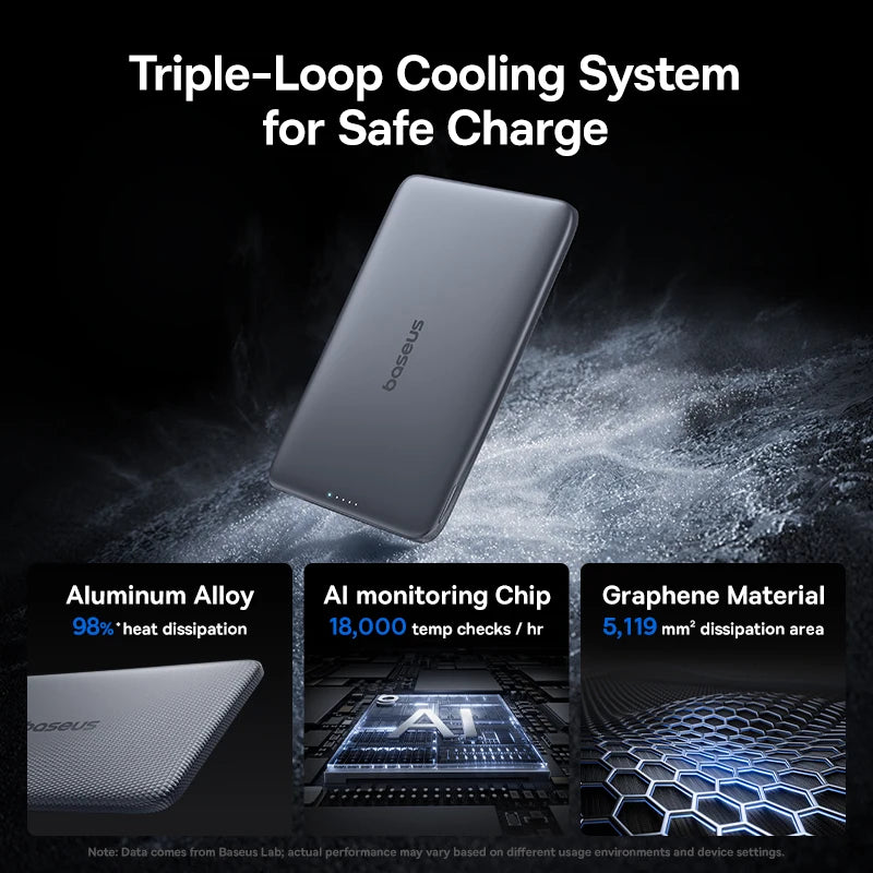 5000mAh Magnetic Power Bank 15W PD 20W Wired Charging Thin Card-Sized Slim Portable Powerbank for iPhone 17 Samsung