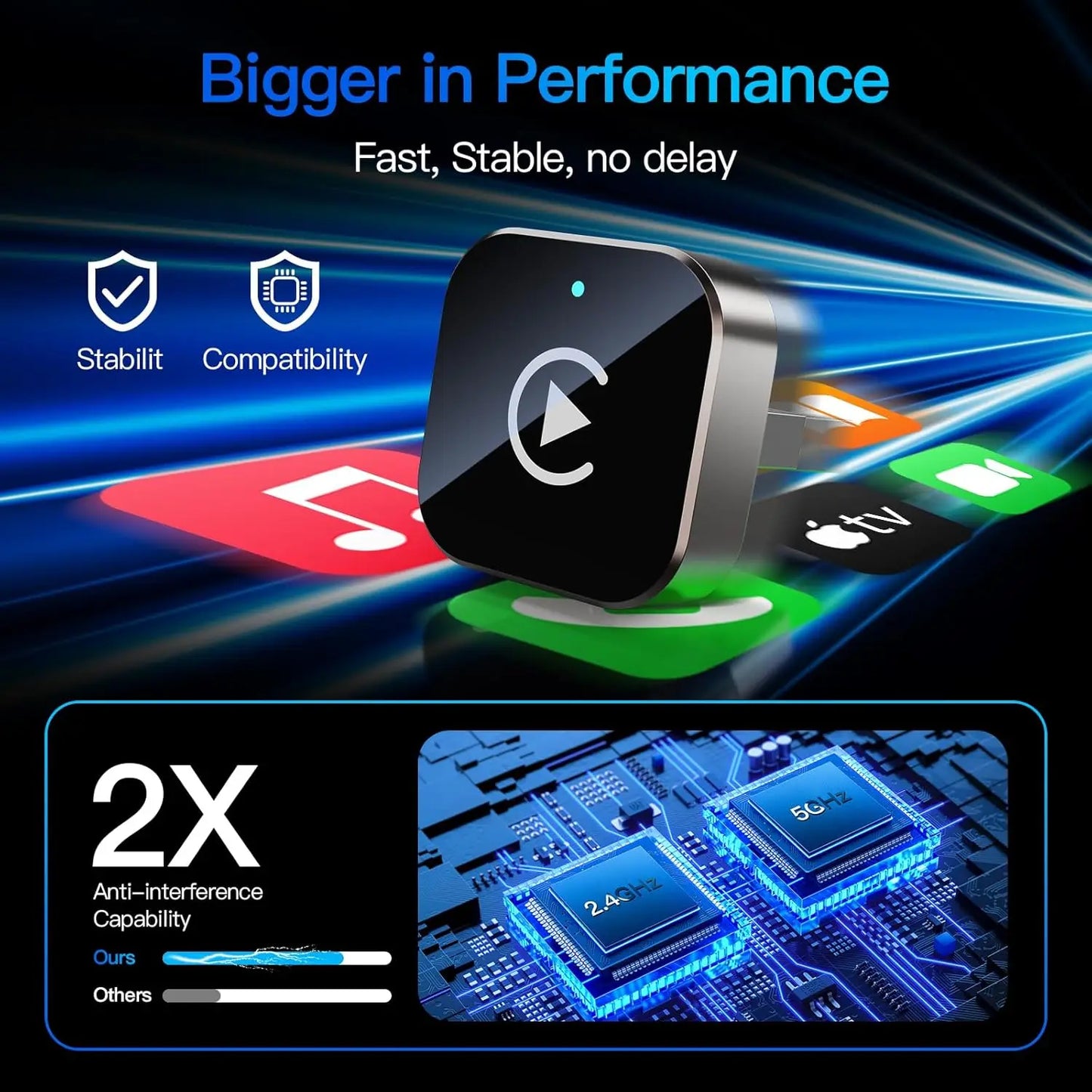 (2026 Upgraded) Wireless CarPlay Adapter for Apple iPhone＆Android, Small Size,Plug and Play,Fast and Stable Connection Wireless