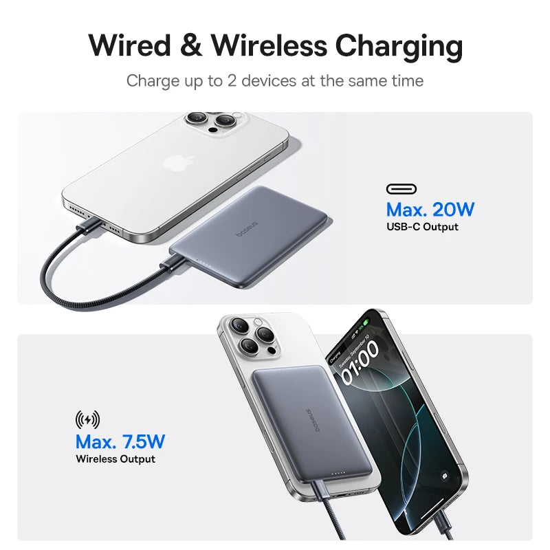 5000mAh Magnetic Power Bank 15W PD 20W Wired Charging Thin Card-Sized Slim Portable Powerbank for iPhone 17 Samsung